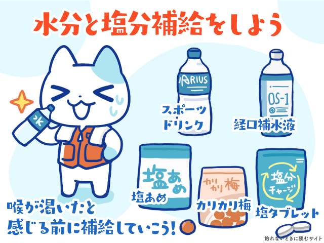 熱中症予防に水分・塩分補給をしよう