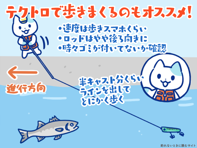 岸和田一文字のバチ抜けはテクトロもオススメ