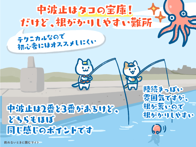 岸和田一文字の中波止は根掛かりしやすいタコ釣りポイント