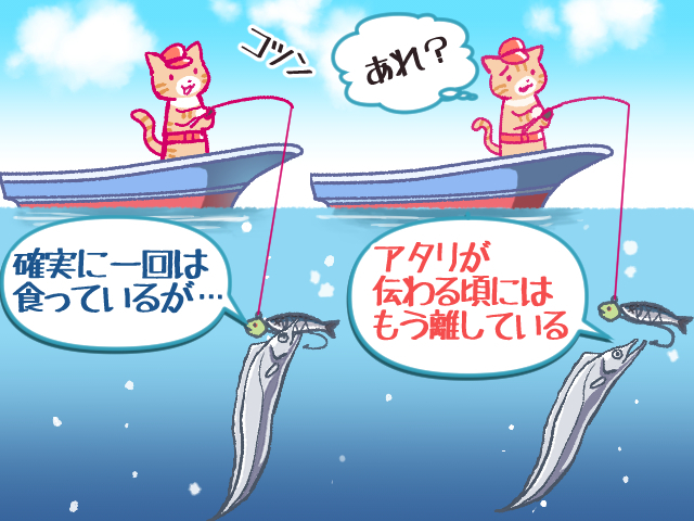 コツンとアタって続かない場合