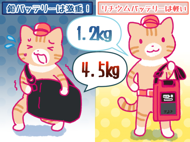 鉛バッテリーとリチウムバッテリー
