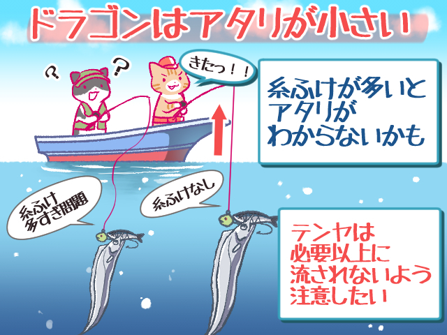 ドラゴンタチウオはアタリが小さいので注意が必要