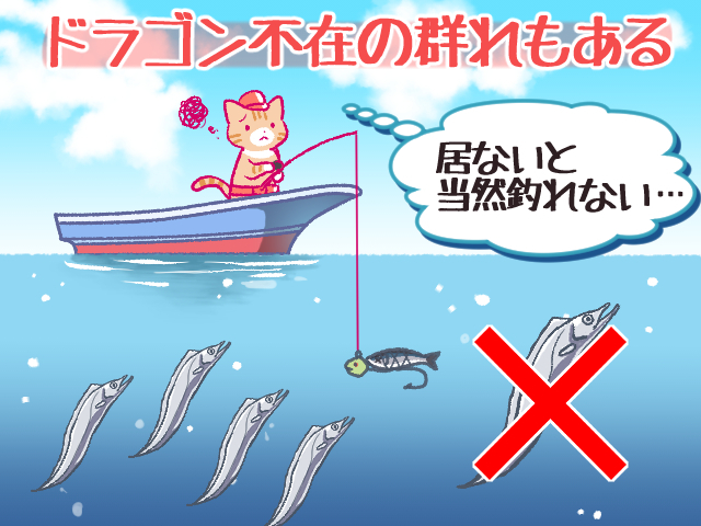 ドラゴンタチウオのいる群れに当たりたい