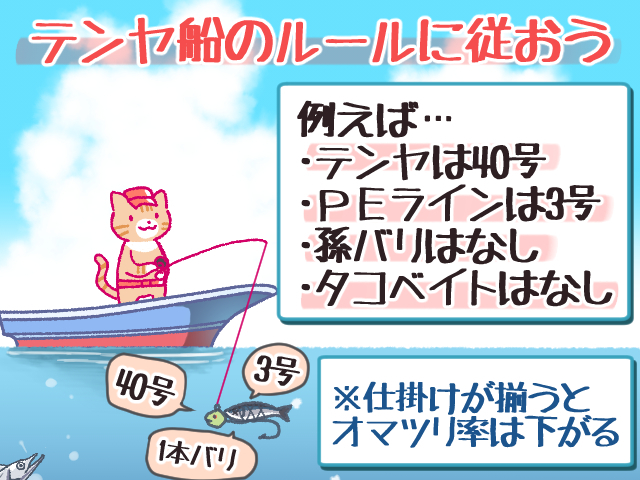テンヤ船のルールに従うとオマツリは減らせる