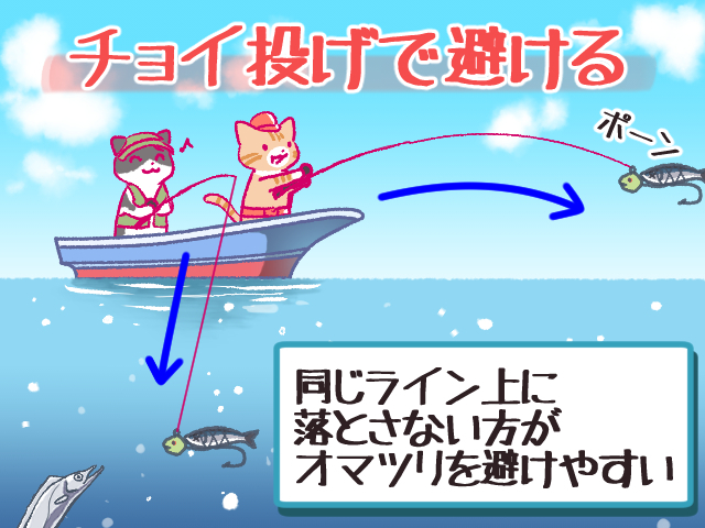 テンヤをチョイ投げしてオマツリを避ける